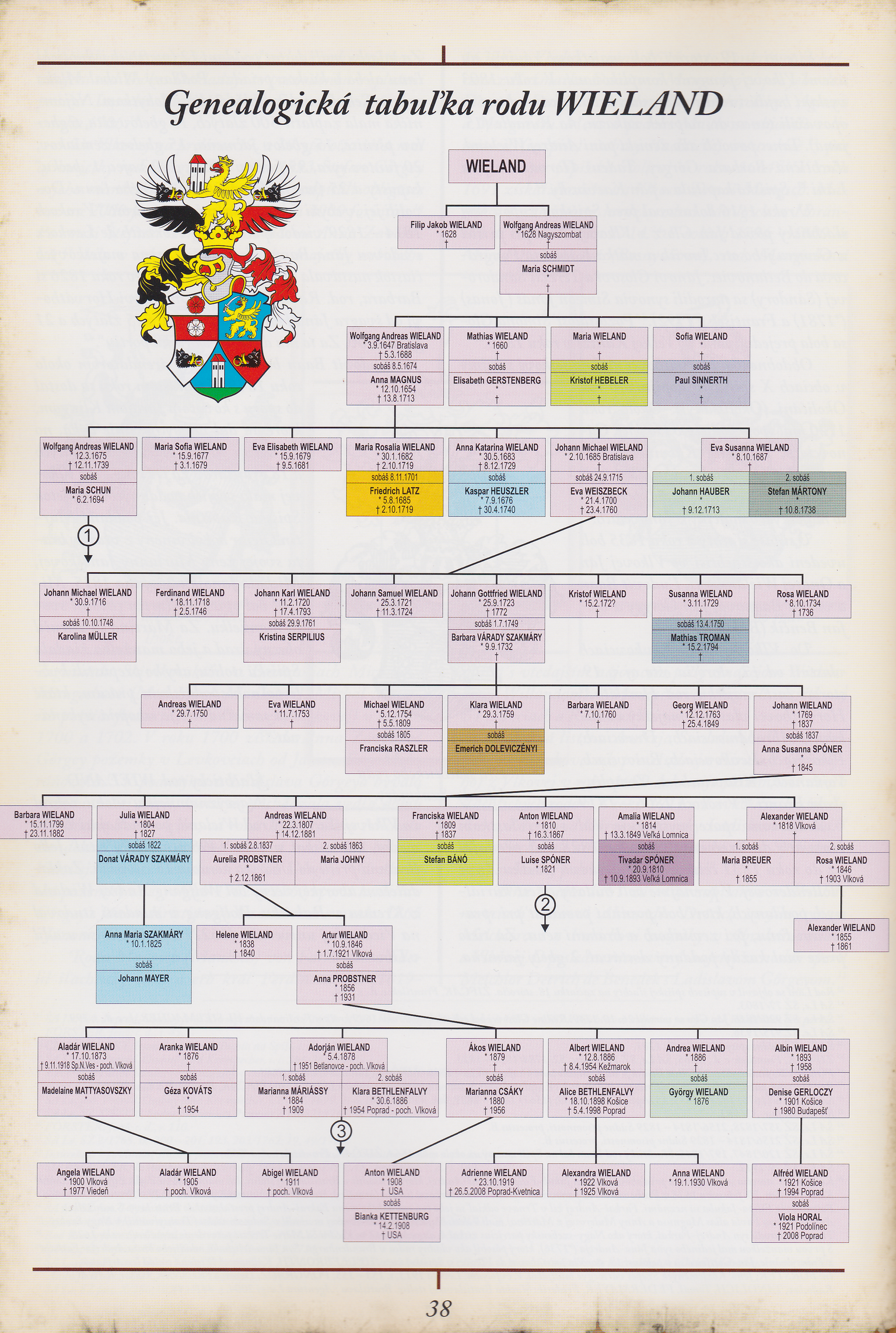 wcsaldfa1