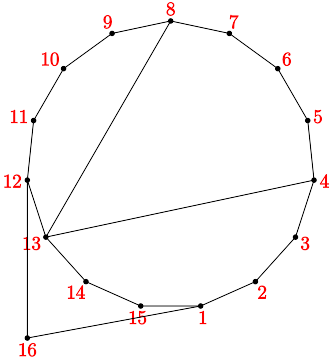 Artemizinin skicc.svg