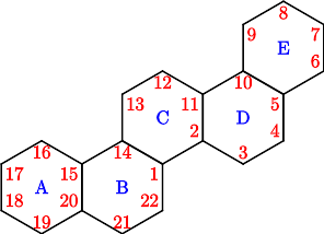 Gammacerán váz.svg