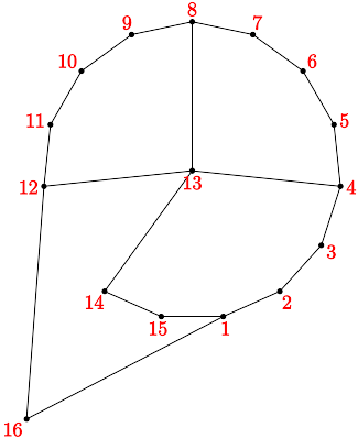 Dihidroartemizinin Baeyer skicc2.svg