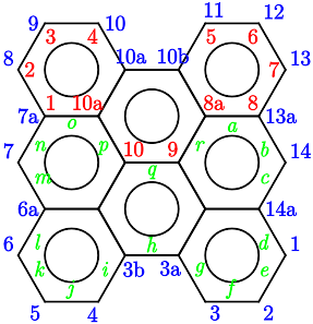 Fenantro(1,10,9,8-opqra)perilén szám.svg