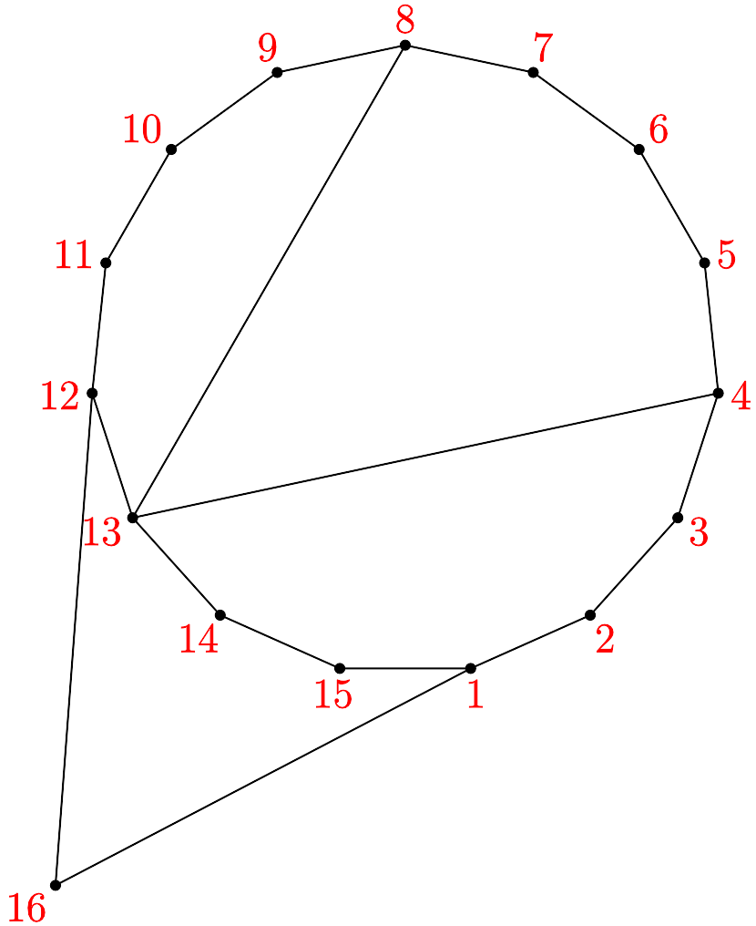 Dihidroartemizinin Baeyer skicc.svg