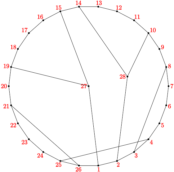 Hipericin skicc0.svg