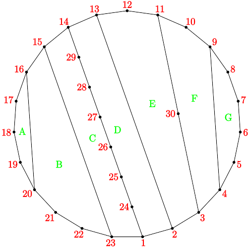 Lurbinectedin skicc.svg