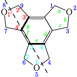 Mellitsav-anhidrid fúziós váz.svg