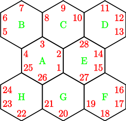 Hipericin váz.svg