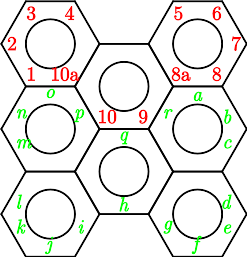 Fenantro(1,10,9,8-opqra)perilén.svg