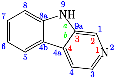 Béta-Karbolin