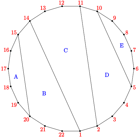 Gammacerán skicc.svg