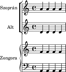 \version "2.18.2"
\header { tagline = "" } % ne legyen copyright szöveg
\score {
<<
\new ChoirStaff
<<
\new Staff \with { instrumentName = #"Szoprán " shortInstrumentName = "S " } {
\relative c' { a'4 a a a }
}
\new Staff \with { instrumentName = #"Alt " shortInstrumentName = "A " } {
\relative c' { d4 d d d }
}
>>
\new PianoStaff \with { instrumentName = "Zongora " shortInstrumentName = "Z " }
<<
\new Staff { \relative c' { f4 f f f } }
\new Staff { \relative c' { \clef bass a, a a a } }
>>
>>
\layout { indent = 1.25\cm line-width = 5\cm }
}