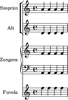 
\version "2.18.2"
\header { tagline = "" }    % ne legyen copyright szöveg
\score {
<<
   \new ChoirStaff
      <<
      \new Staff \with { instrumentName = #"Szoprán " shortInstrumentName = "S " } {
         \relative c' { a'4 a a a }
      }
      \new Staff \with { instrumentName = #"Alt " shortInstrumentName = "A " } {
         \relative c' { d4 d d d }
      }
      >>
   \new PianoStaff \with { instrumentName = "Zongora "  shortInstrumentName = "Z " }
      <<
      \new Staff { \relative c' { f4 f f f } }
      \new Staff { \relative c' { \clef bass a, a a a } }
      >>
   \new Staff \with { instrumentName = "Fuvola " shortInstrumentName = "Fuv. " } {
      \relative c' { f'4 f f f }
      }
>> 
   \layout { indent = 1.25\cm line-width = 5\cm }
}

