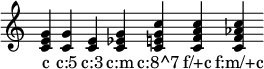 
{ \cadenzaOn \override Staff.TimeSignature #'stencil = ##f \time 1/4
\chordmode { c c:5 c:3 c:m c:8^7 f/+c f:m/+c }
\addlyrics { c "c:5" "c:3" "c:m" "c:8^7" "f/+c" "f:m/+c" }
}
