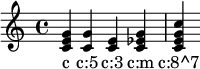 {
\chordmode { c c:5 c:3 c:m c:8^7 }
\addlyrics { c "c:5" "c:3" "c:m" "c:8^7" }
}