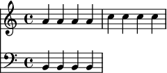 \version "2.18.2"
\header { tagline = "" } % ne legyen copyright szöveg
% dallam
\score { {
<<
\new Staff { \new Voice = "szopran" { \relative c' { a' a a a | } } }
\new Staff { \new voice = "basszus" { \relative c { \clef bass b b b b | } } }
>>
\context Voice = "szopran" { \relative c' { c' c c c | } }
} }