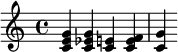 
{
\chordmode { c c:m c:3 c:4 c:5 }
}
