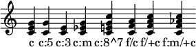 { \cadenzaOn \override Staff.TimeSignature #'stencil = ##f \time 1/4
\chordmode { c c:5 c:3 c:m c:8^7 f/c f/+c f:m/+c }
\addlyrics { c "c:5" "c:3" "c:m" "c:8^7" "f/c" "f/+c" "f:m/+c" }
}
