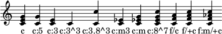 { \override Staff.TimeSignature #'stencil = ##f \time 1/4 \override Score.BarLine.stencil = ##f
\chordmode { c c:5 c:3 c:3^3 c:3.8^3 c:m3 c:m c:8^7 f/c f/+c f:m/+c }
\addlyrics { c "c:5" "c:3" "c:3^3" "c:3.8^3" "c:m3" "c:m" "c:8^7" "f/c" "f/+c" "f:m/+c" }
}