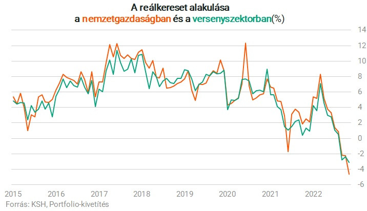 Reálkereset 15-22.jpg