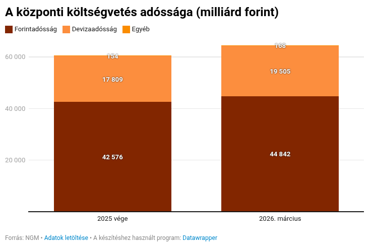 Fájl:Adósság25-26.png