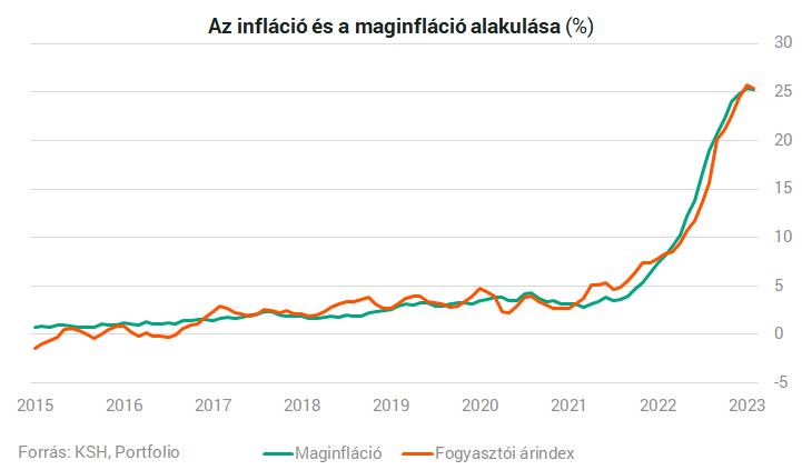 Infláció15-22.jpg