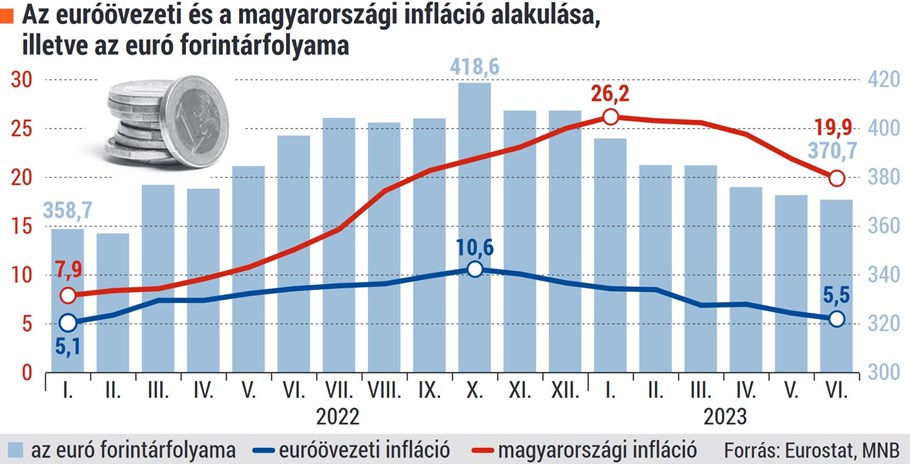 Infláció2201-2306.jpg