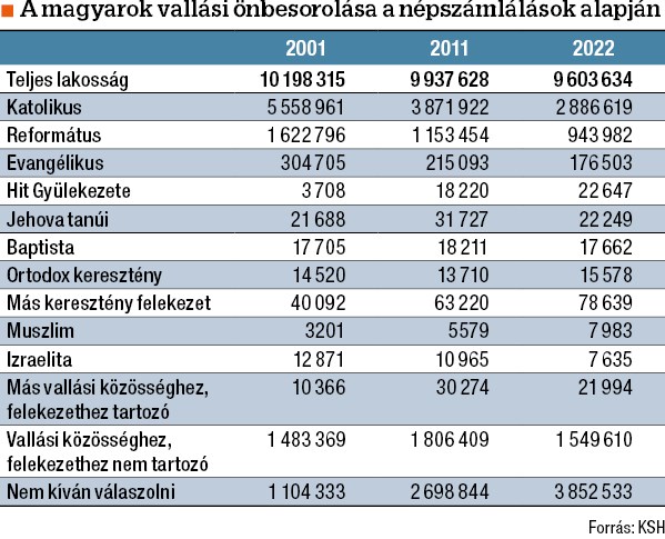 Kereszténység23.jpg