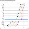 Bélyegkép a 2023. augusztus 3., 11:30-kori változatról