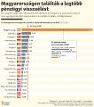 Bélyegkép a 2020. október 13., 22:18-kori változatról