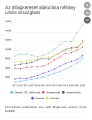 Bélyegkép a 2023. május 23., 01:14-kori változatról