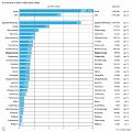 Bélyegkép a 2021. január 16., 10:24-kori változatról