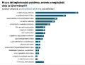 Bélyegkép a 2026. április 29., 10:45-kori változatról