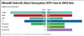 Bélyegkép a 2022. május 27., 15:04-kori változatról