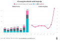 Bélyegkép a 2022. október 17., 12:40-kori változatról