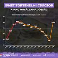 Bélyegkép a 2021. április 8., 08:54-kori változatról