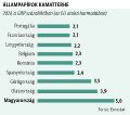 Bélyegkép a 2025. június 29., 11:30-kori változatról