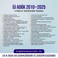 Bélyegkép a 2025. október 15., 01:58-kori változatról