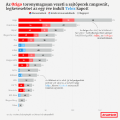 Bélyegkép a 2022. december 3., 04:09-kori változatról