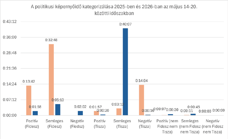 Fájl:M1 25-26.png