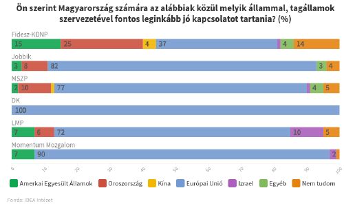 Ország barát1.png