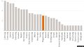 Bélyegkép a 2023. május 24., 13:35-kori változatról