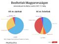 Bélyegkép a 2021. március 21., 02:51-kori változatról