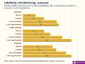 Bélyegkép a 2022. április 27., 20:25-kori változatról