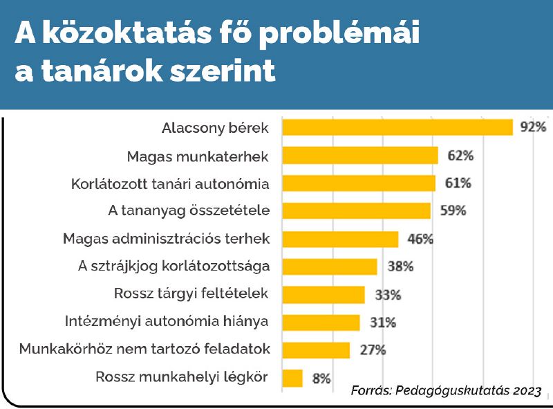 Oktatás problémái23.jpg