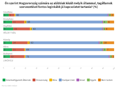 Ország vidék.png