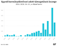 Bélyegkép a 2026. június 11., 14:39-kori változatról