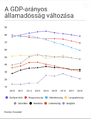 Bélyegkép a 2019. április 24., 13:13-kori változatról