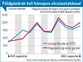 Bélyegkép a 2022. november 22., 23:57-kori változatról