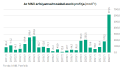 MNB árfolyameredmény11-22.png