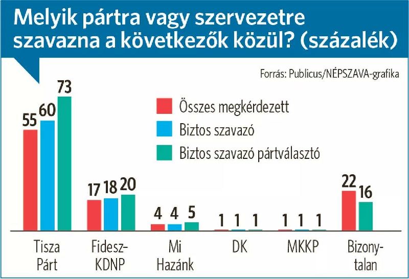 Fájl:Publicus2605.jpg