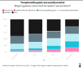 Bélyegkép a 2023. január 1., 10:03-kori változatról